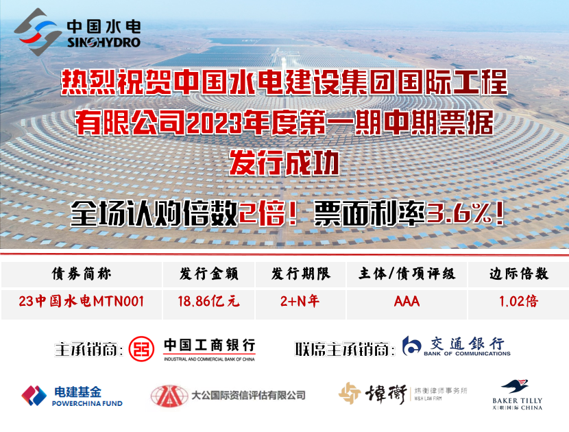 2023年3月 永續(xù)債發(fā)行海報.jpg